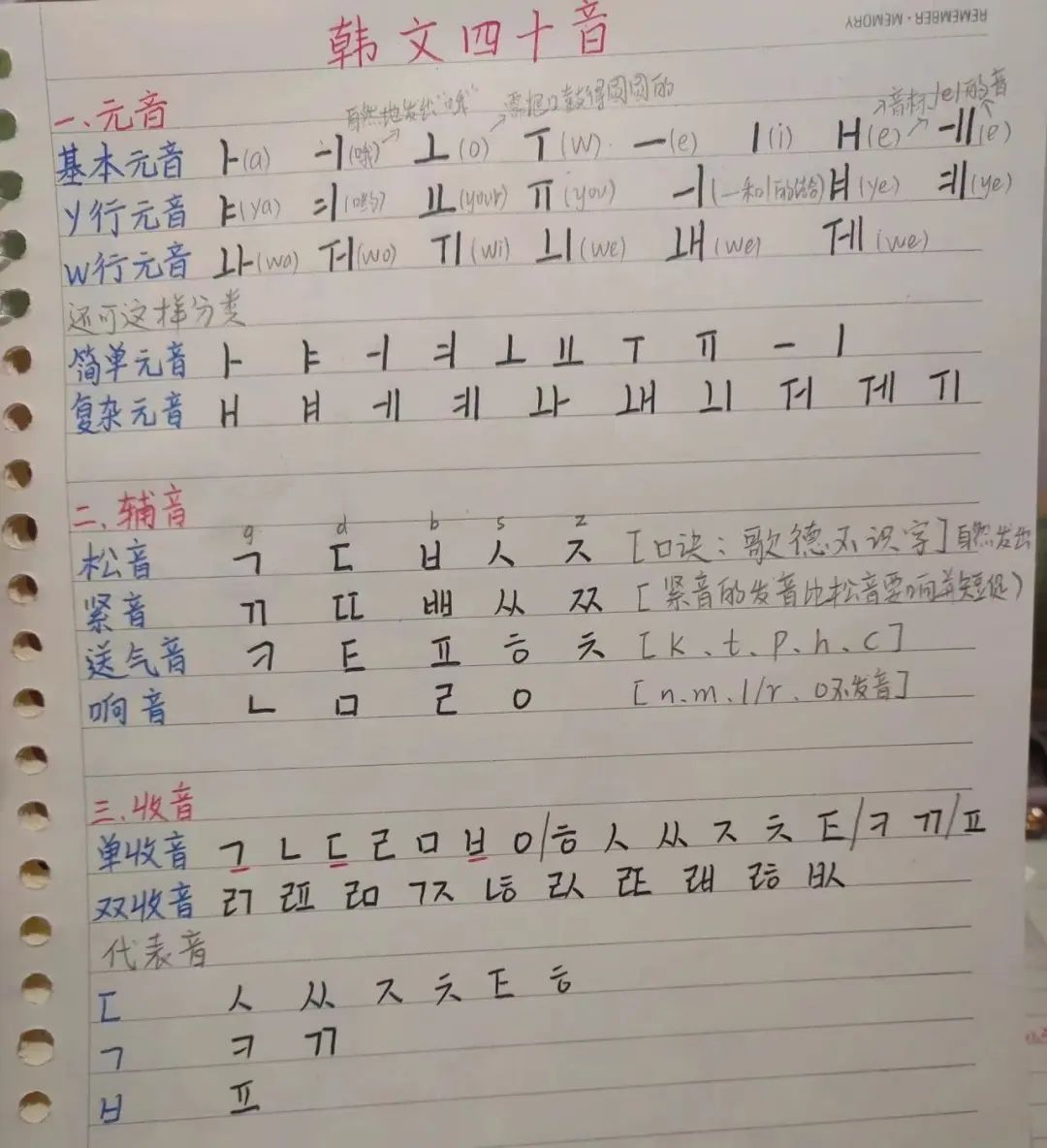 1韩语2024.jpg